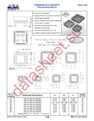 940-44-068-24-000000 datasheet  