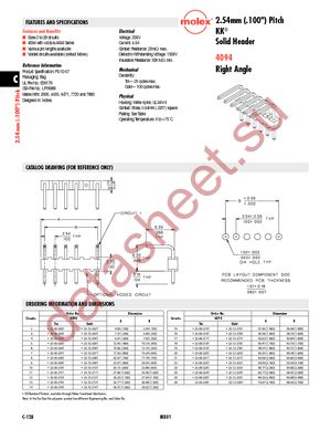 22-05-2031 datasheet  