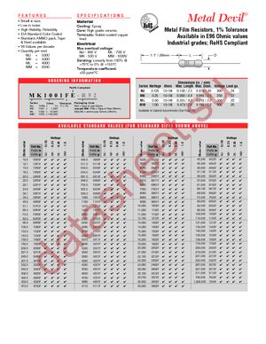 MK2001FE datasheet  