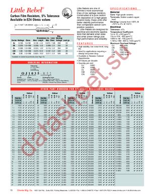 OJ1015E datasheet  