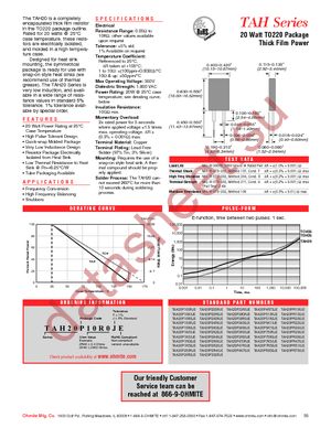 TAH20P5R60JE datasheet  