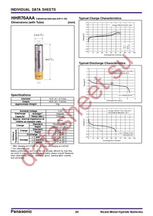 HHR70AAA datasheet  