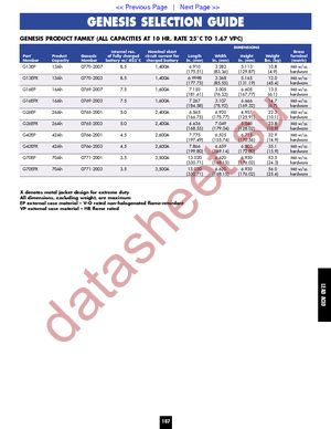 P170SCS datasheet  