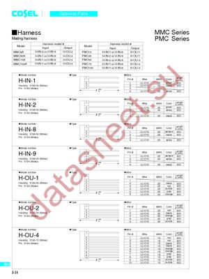 PSC12R-090-R datasheet  