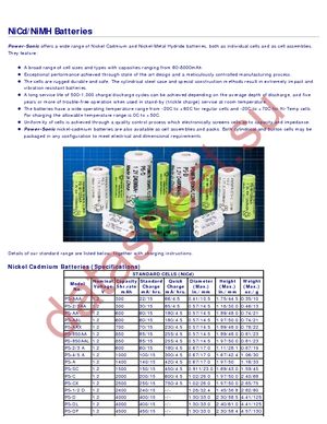 NH-1250AA datasheet  