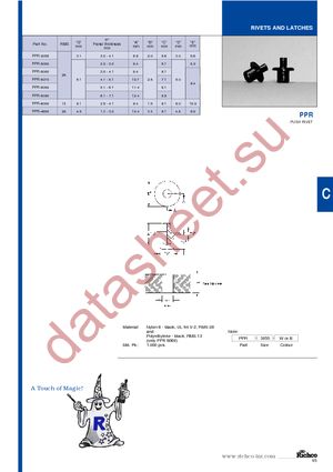 FTH-7-01 datasheet  