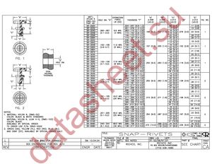 SRVO-3055B datasheet  