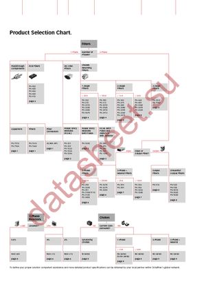 FN660-6-06 datasheet  