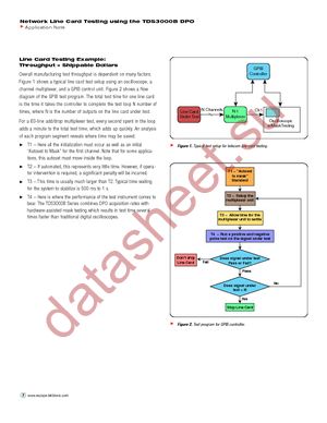 TDS3TMT datasheet  
