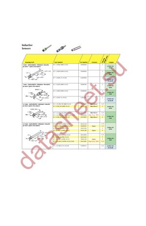 BI1-EG05-AP6X-V1331 datasheet  