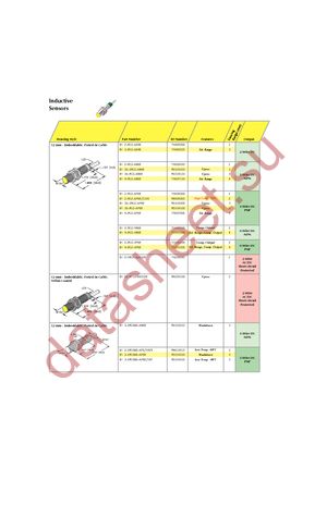 BI4-M12-AN6X datasheet  