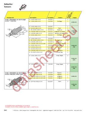 BI5FE-M18FE-AP6X-H1141 datasheet  