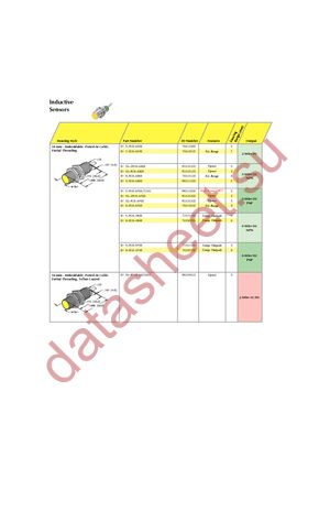 BI8-M18-AP6X datasheet  