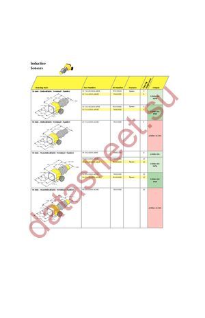 NI10-G18SK-AN6X2 datasheet  