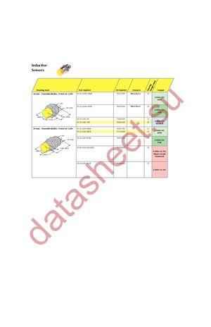 NI15-G30-AN6X datasheet  