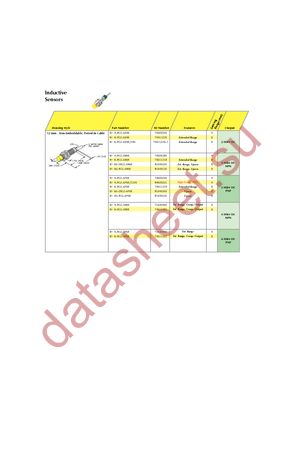 NI8-M12-AN6X datasheet  